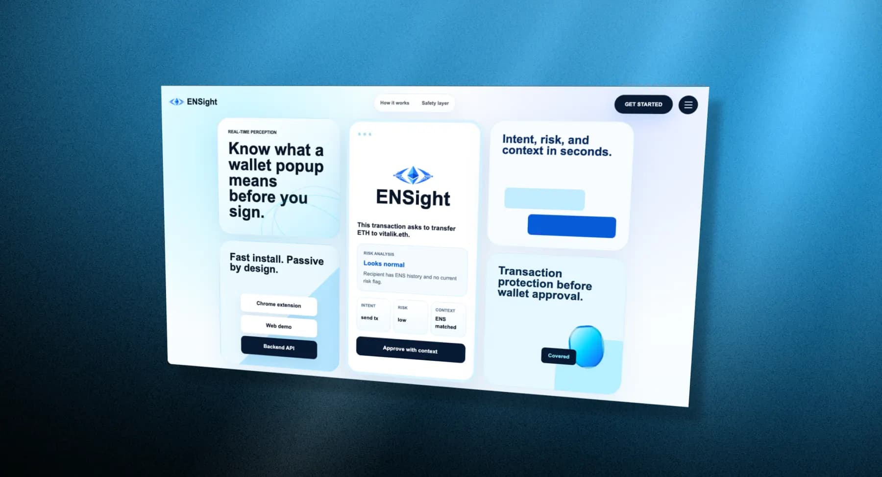 ENSight extension flow diagram showing wallet intent moving through page context, content script, background worker, and UI.